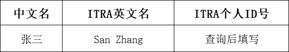 姓名格式1.png