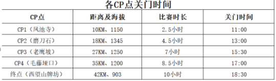 关门时间.png