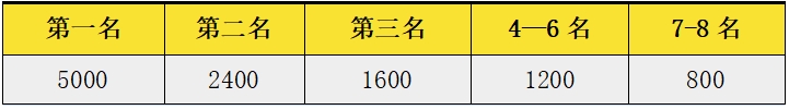 微信截图_20250709144901.png